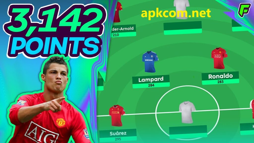 Cristiano Ronaldo in Fantasy Premier League